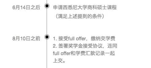 西悉尼大学